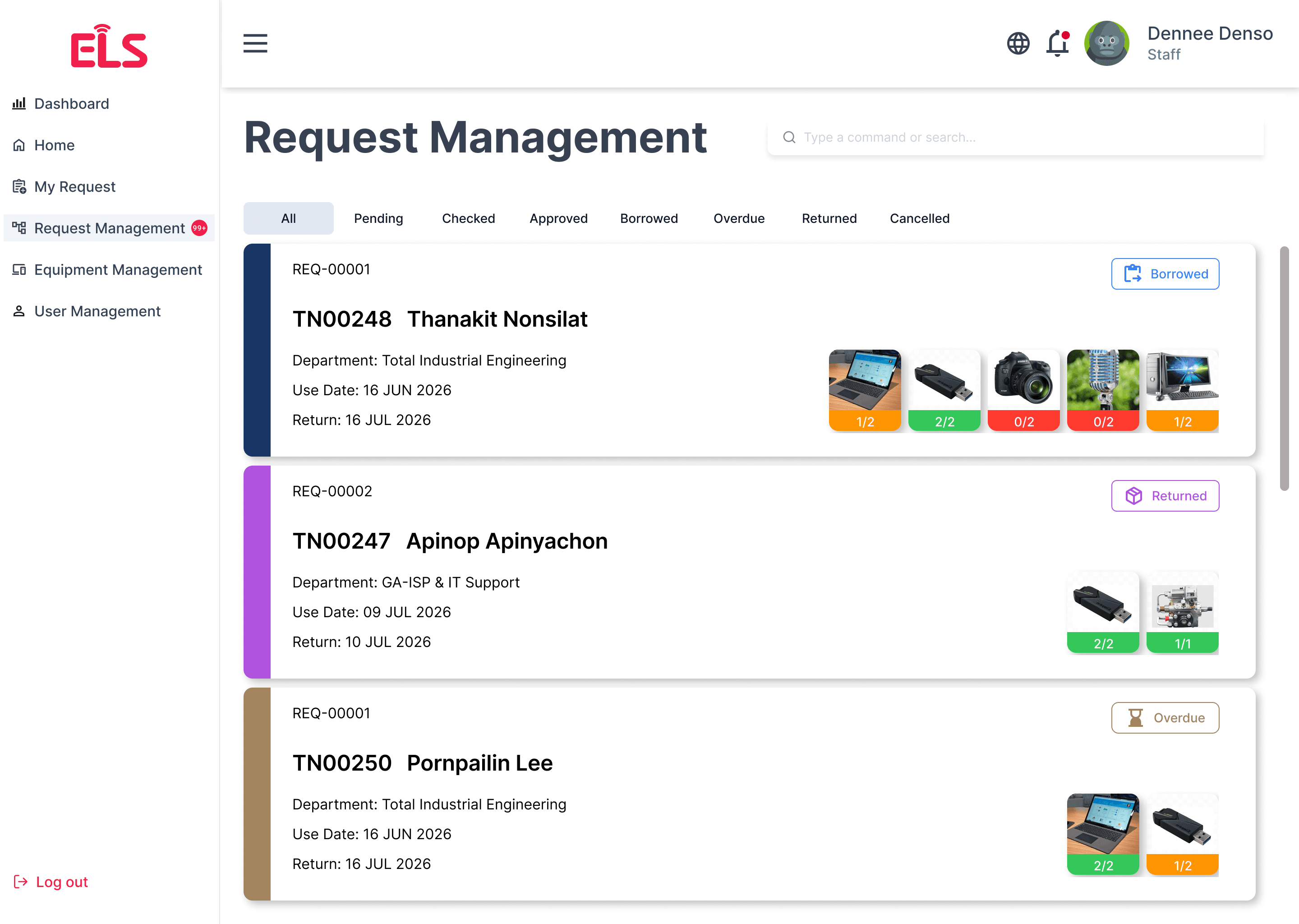 Wireframe — Borrow Request Flow
